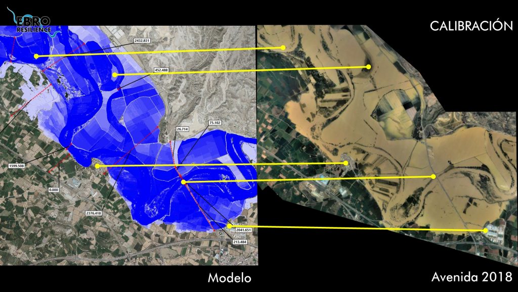 Calibración del modelo hidráulico con la avenida de 2018 para el tramo 8 (elaboración propia)