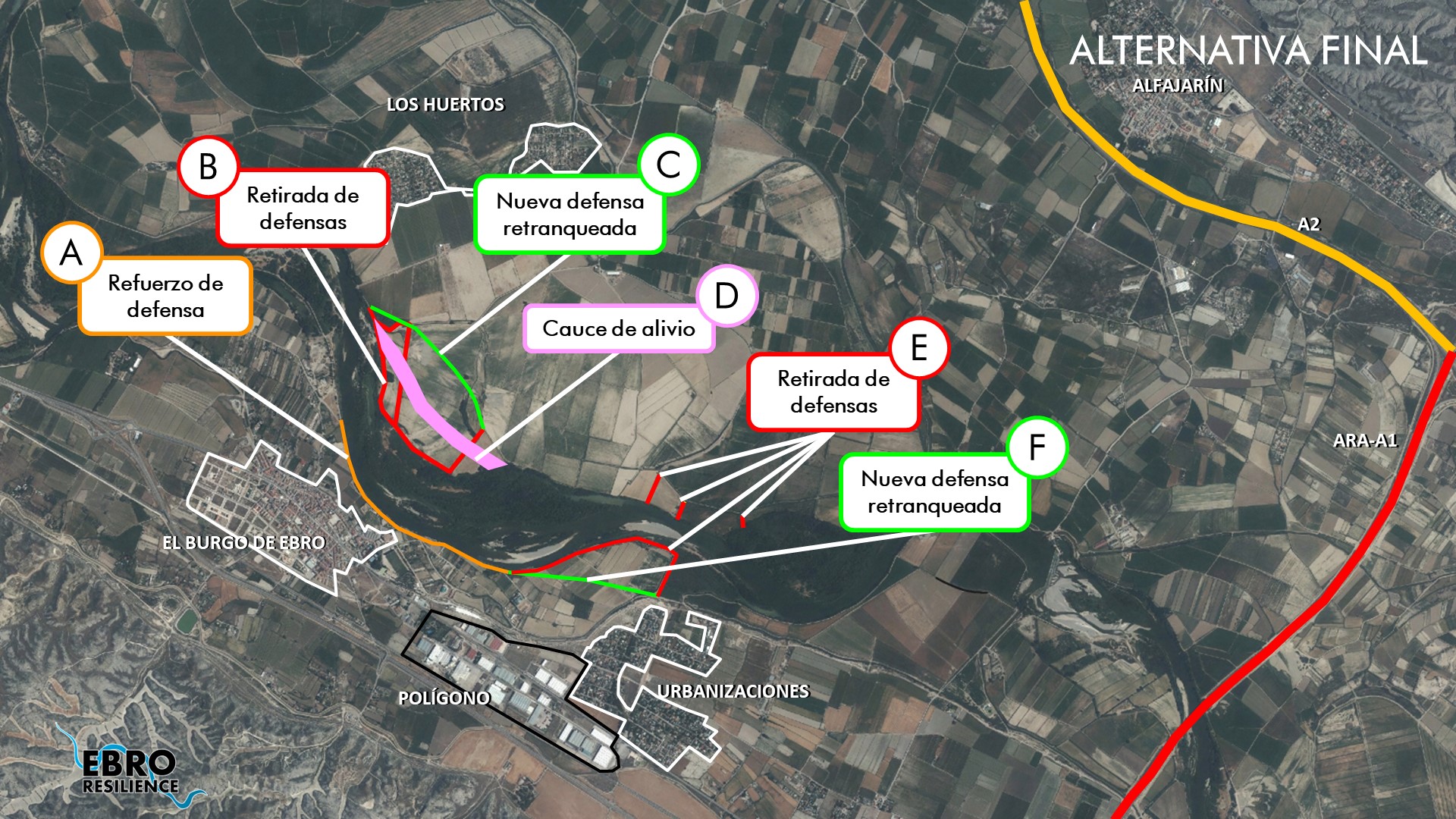 Ebro Resilience reúne a interesados y afectados por el riesgo de inundación en El Burgo de Ebro