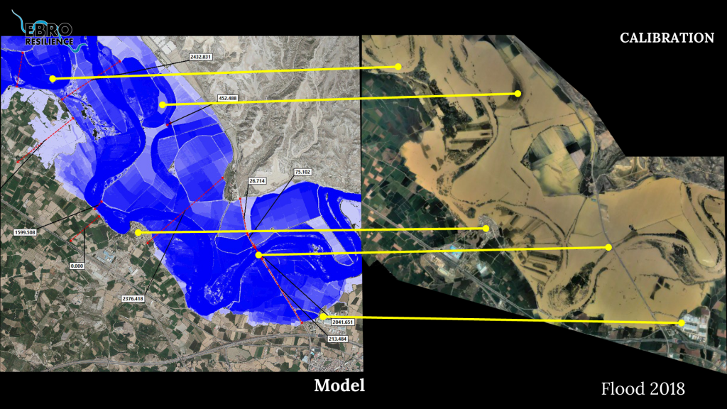 Figure 14. Example of calibration of a hydraulic model with the 2018 flood (own elaboration).