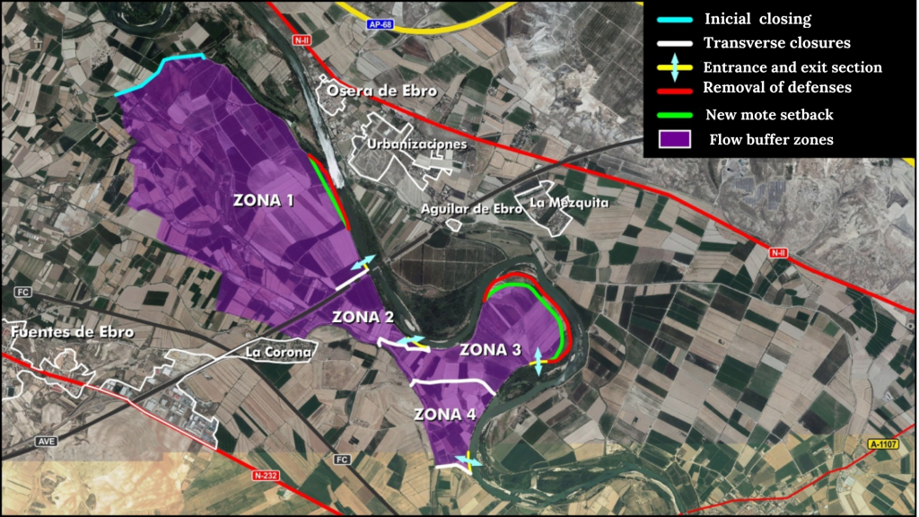 Figure 19. Alternativa seleccionada (elaboración propia).