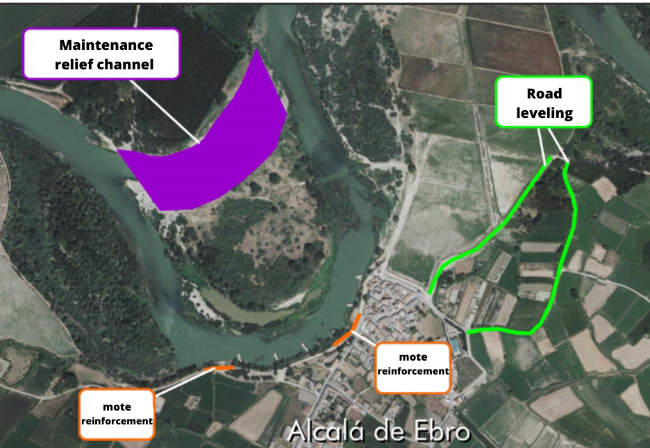 Figure 8. Actions carried out after the flood of 2018 in Alcalá de Ebro (Confederación Hidrográfica del Ebro).