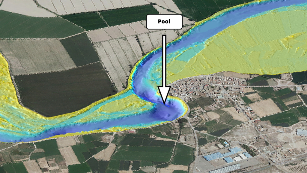 Figure 8. Topography of the riverbed obtained in the area next to the urban center (own elaboration).
