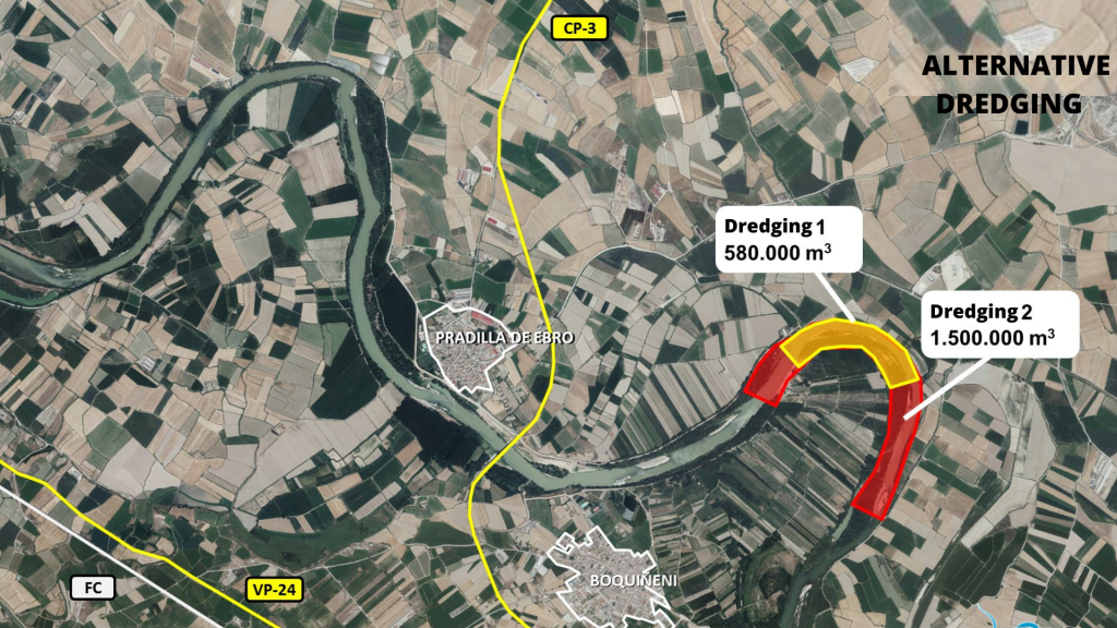 Figure 12. Dredging alternatives studied in the section (own elaboration)