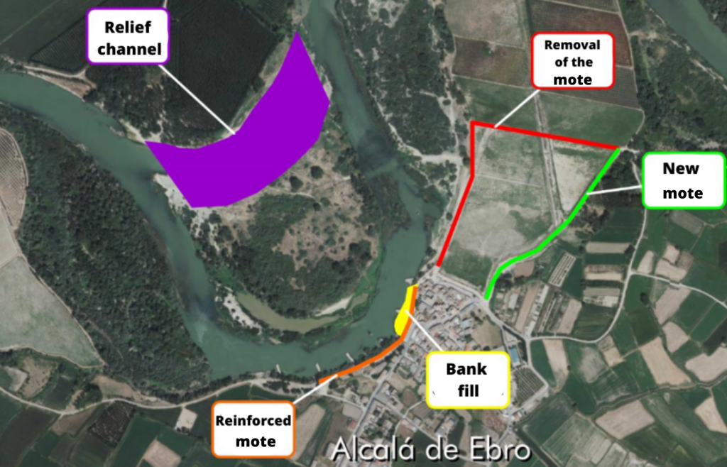 Figure 6. Actions carried out after the 2015 floods in Alcalá de Ebro (Confederación Hidrográfica del Ebro).