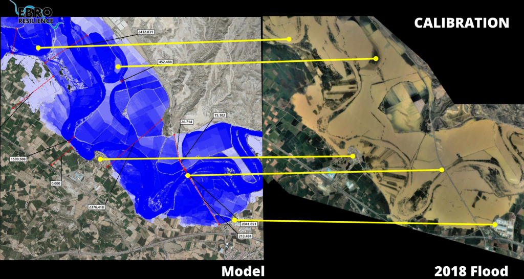 Figure 9. Example of calibration of a hydraulic model with the 2018 flood (own elaboration).