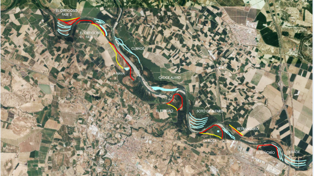 Esquema del tramo combinado de actuaciones, adecuación morfológica entre Alfaro y Castejón
