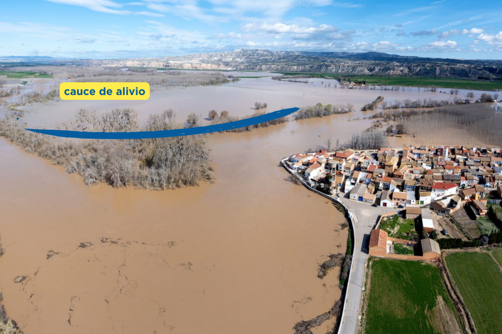 Cauce de alivio en Cabañas de Ebro, Zaragoza.