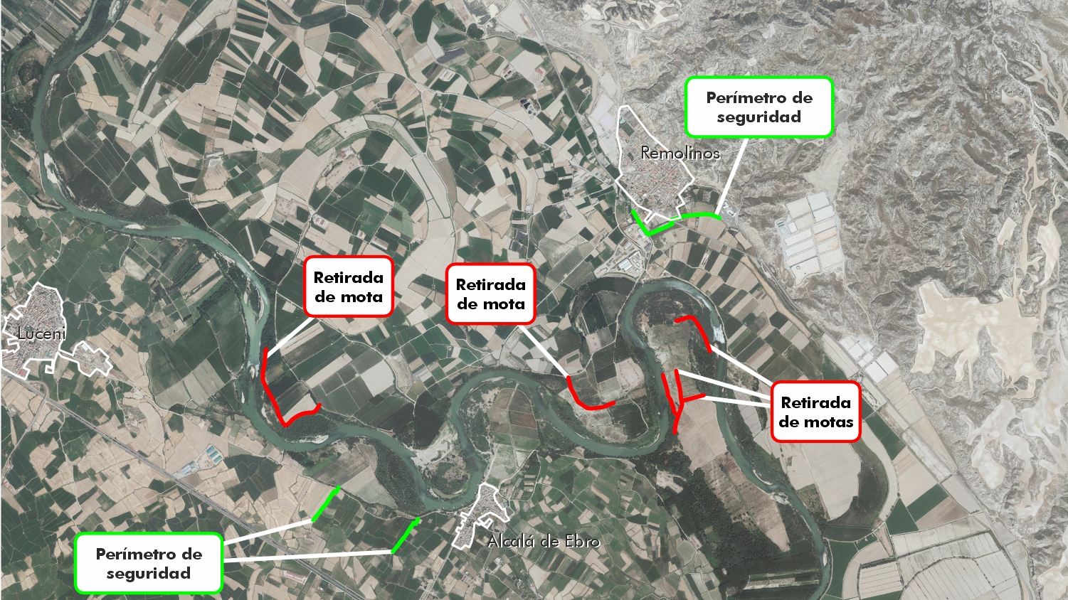 Esquema general de las actuaciones proyectadas para el tramo 7