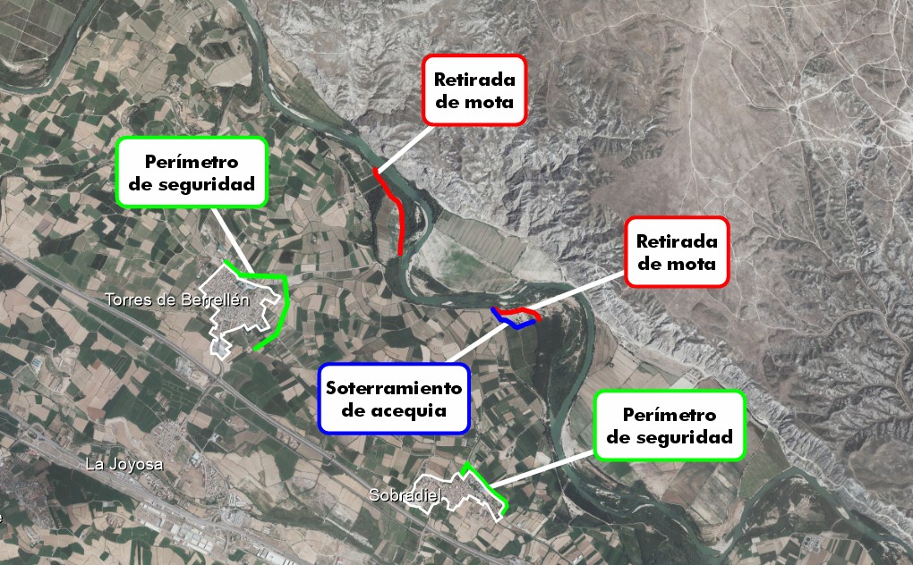 Resumen de la actuación diseñada para el tramo 9 Torres de Berrellén-Sobradiel