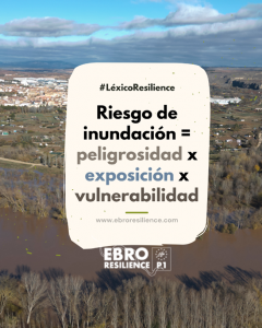 cartela riesgo de inundación