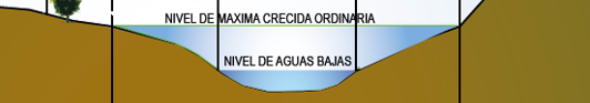 Esquema de crecida ordinaria